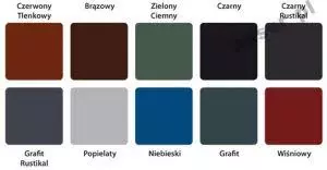 Farba do malowania dachu grafit 1L,2