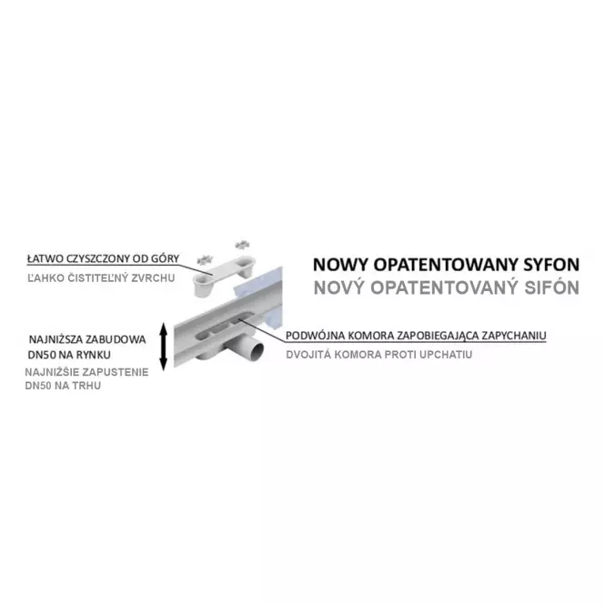 Odwodnienie Liniowe Odwr Duplex Inox Płytka/Satyna 1000