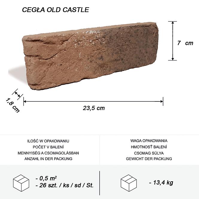 Kamień betonowy Old Castel