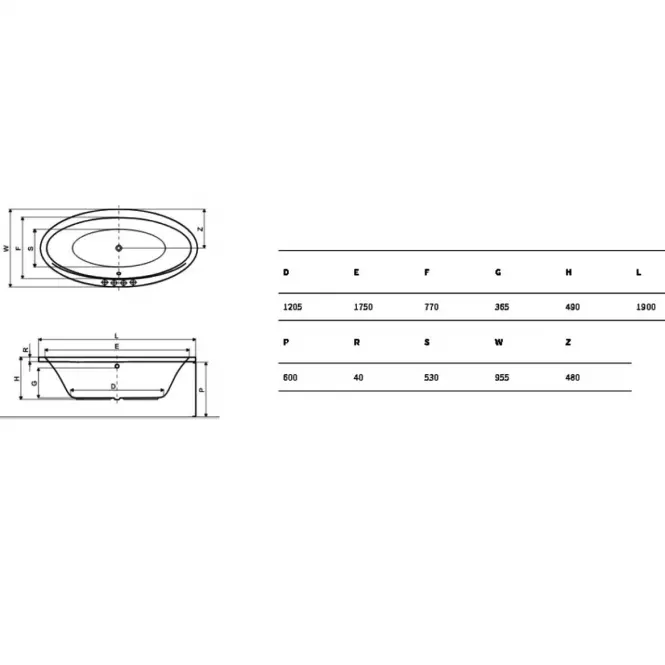 Wanna owalna Lumina 190x95