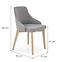 Krzesło Toledo drewno/velvet dąb/inari 91 51x55x82,3