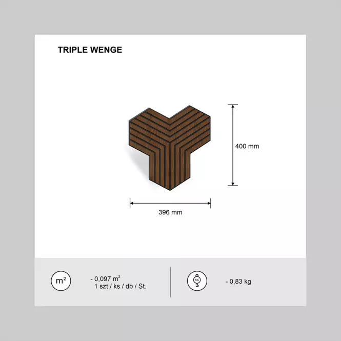 Panel frezowany Triple wenge MDF