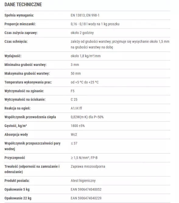 Cekol zaprawa wyrównująca ZW-04 5 kg