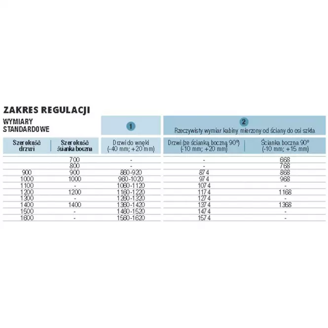 Drzwi wahadłowe jednoczęściowe z elementem stałym w linii Divera D22T13 070 20 50 07