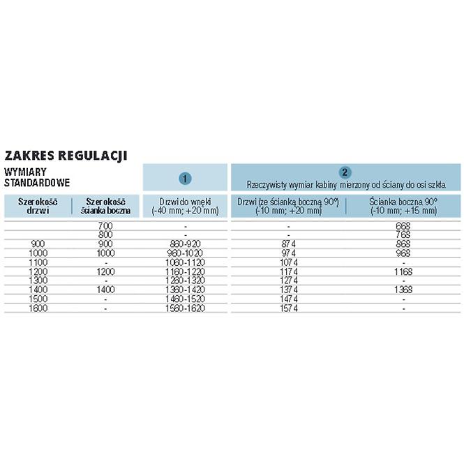 Drzwi wahadłowe jednoczęściowe z elementem stałym w linii Divera D22T13 070 20 50 07