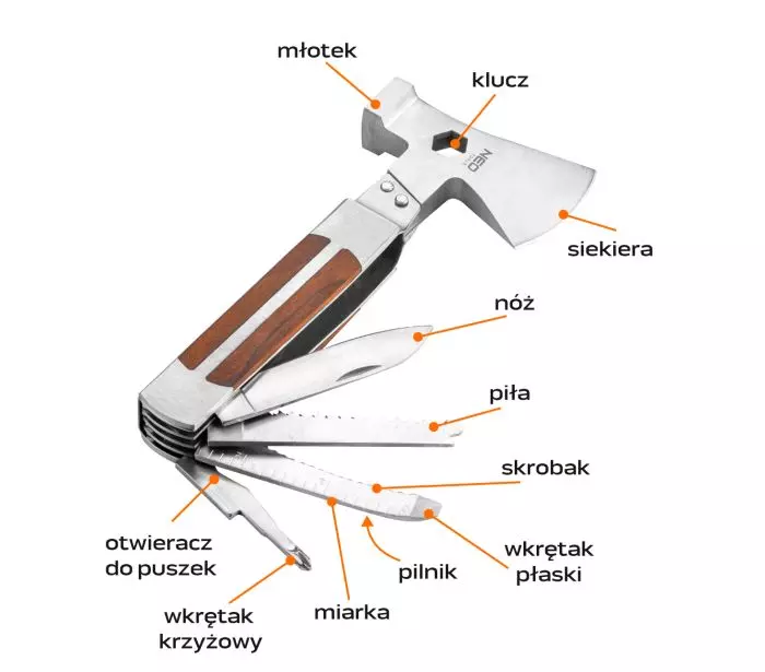 Neo Multitool 11W1 63-112