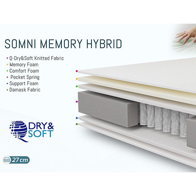 Materac Somni Memory Hybrid 160x200 H3 hybrydowy