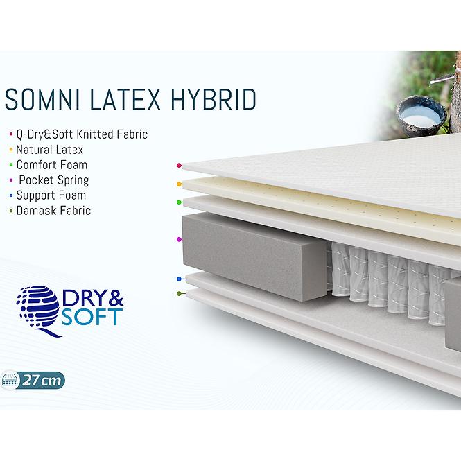 Materac Somni Latex Hybrid 160x200 H4 hybrydowy