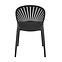 Krzesła ogrodowe Rimini czarne,3
