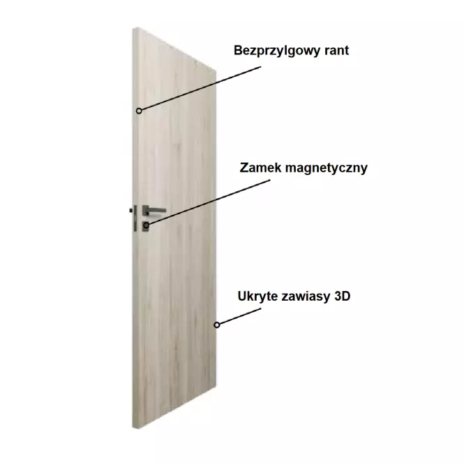 Drzwi wewnętrzne bezprzylgowe CAMPE 2*6 90P białe WC + podcięcie,4