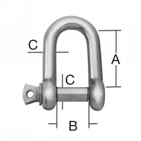 Szekla Ocynkowana – A-32mm,B-16mm,C-8mm