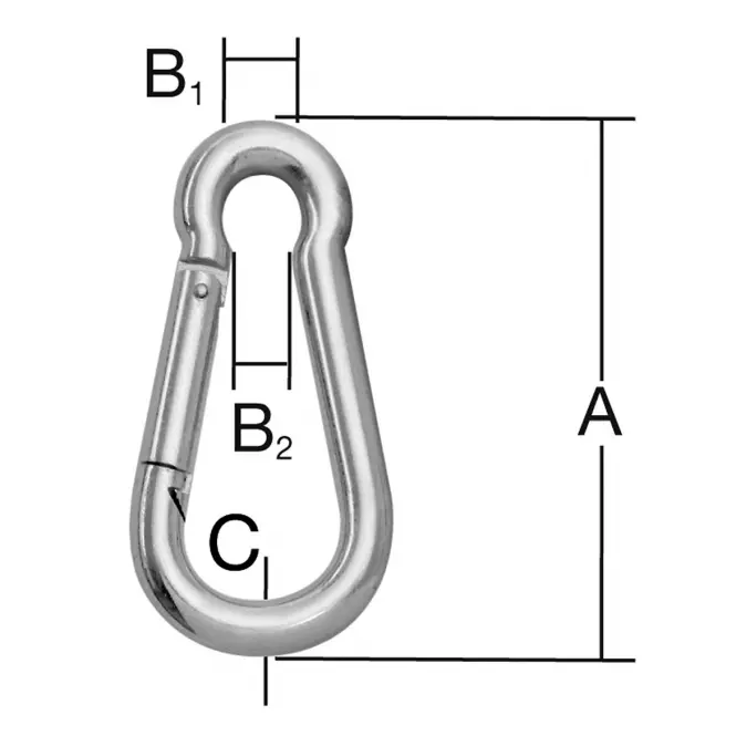 Karabińczyk Strażacki Ocynkowany – A-50mm,B1-7mm,B2-5mm,C-5mm