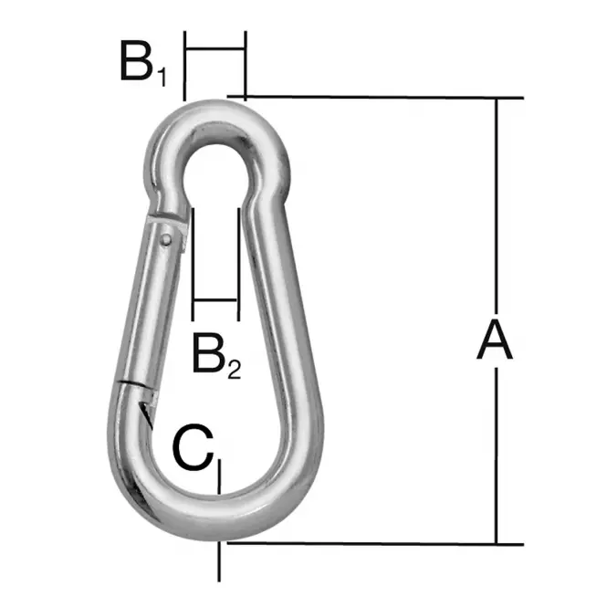 Karabińczyk Strażacki Ocynkowany – A-80mm,B1-12mm,B2-9mm,C-8mm