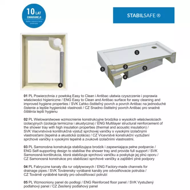 Brodzik półokrągły Astro 80X80X17 zab.stabil R55 AQM0128