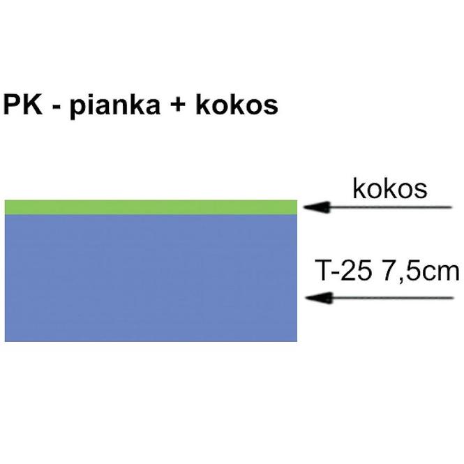 Materac 195x90x8 Pianka+Kokos